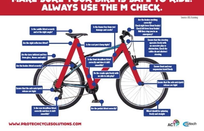 bike safety checklist